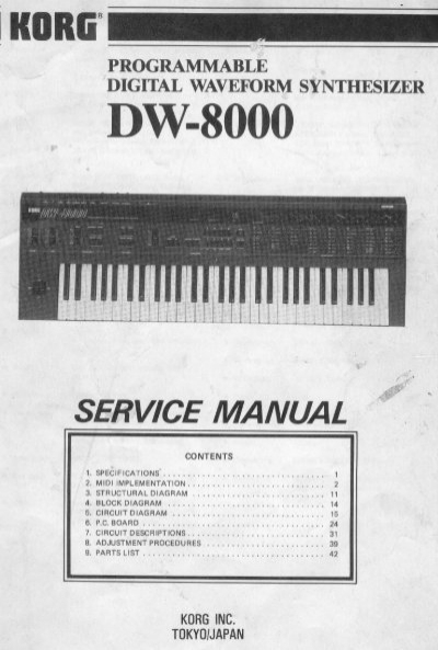 Korg dw-8000 repair manual